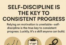 How to Build Self-Discipline, Even If You’re Not Motivated.