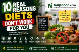 10 Real Reasons Diets Do Not Work For You