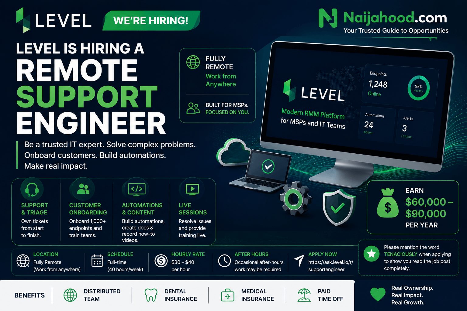 Remote Support Engineer Job at Level – Earn Up to $30 – $40 Per Hour