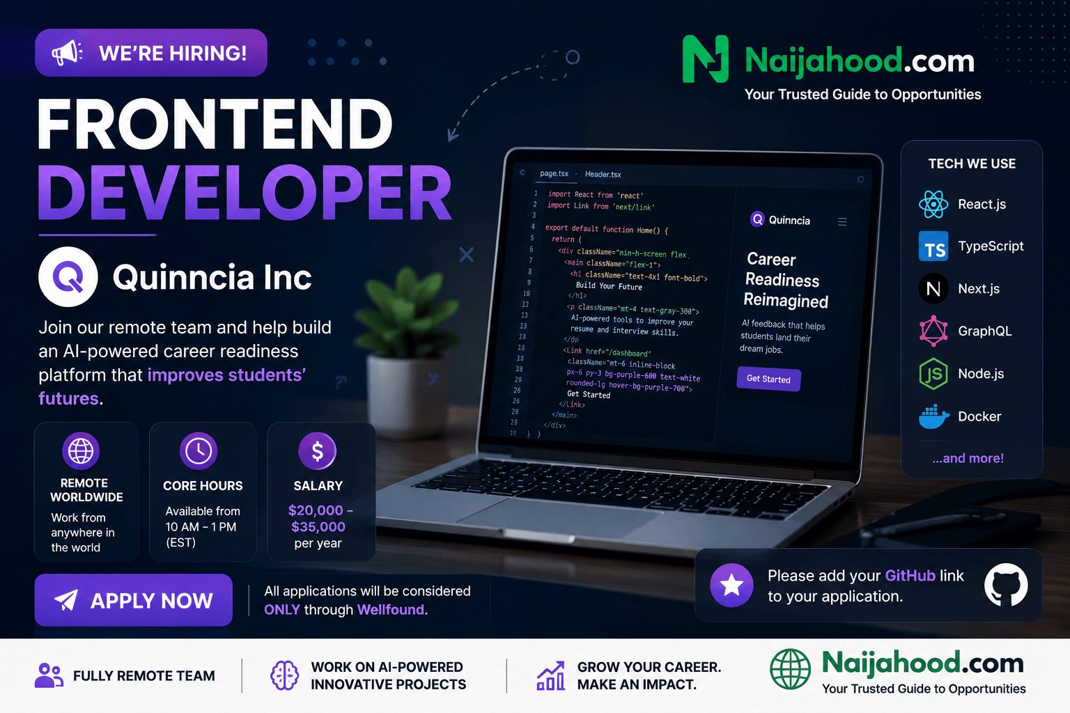 Frontend Developer Remote Job at Quinncia Inc – Work From Anywhere