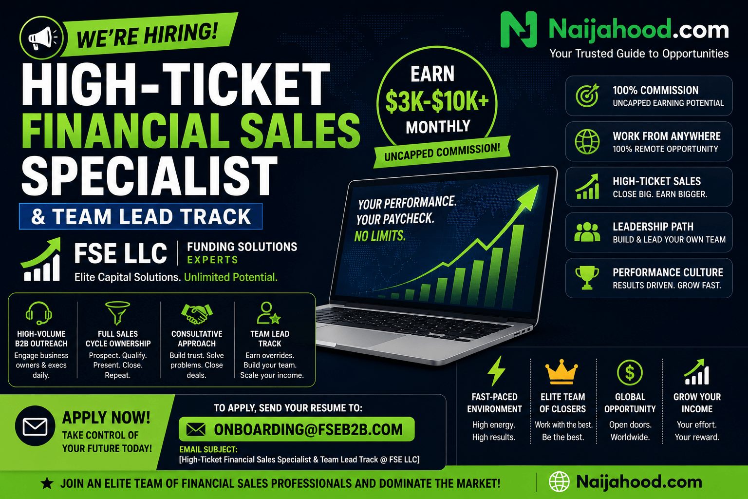 High-Ticket Financial Sales Specialist Remote Job at FSE LLC