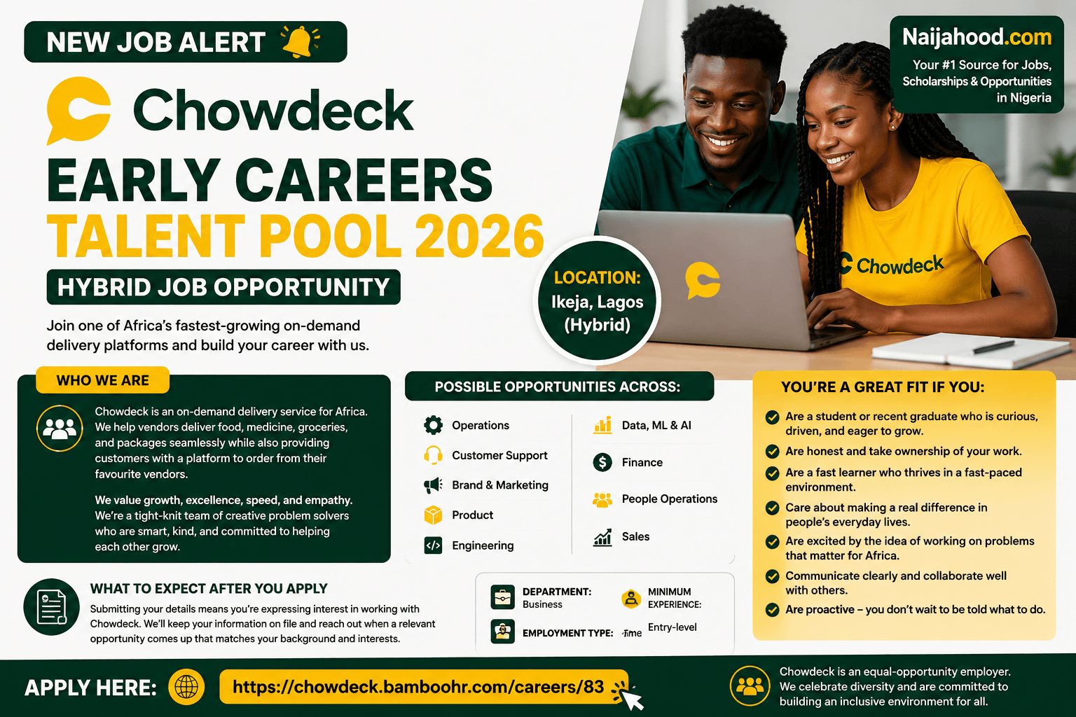 Chowdeck Nigeria Early Careers Talent Pool 2026 | Hybrid Job Opportunity