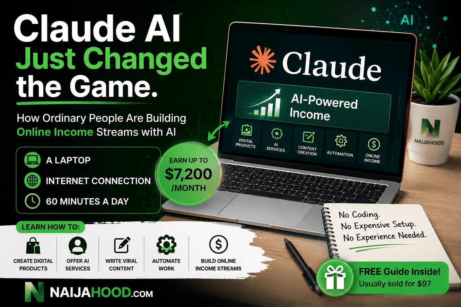 Claude AI Income Guide: How to Build an Online Income Stream With AI