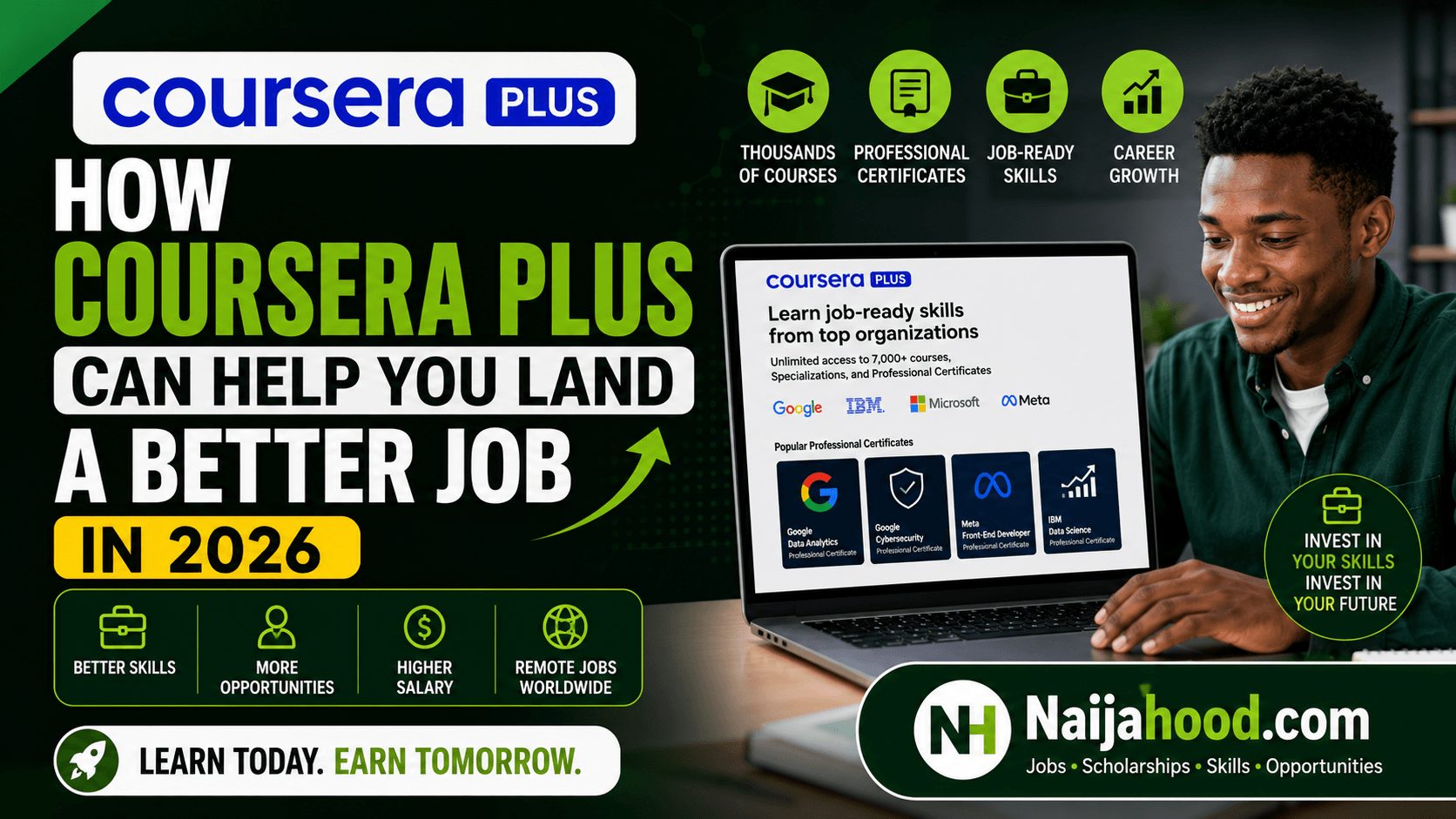 How Coursera Plus Can Help You Land a Better Job in 2026