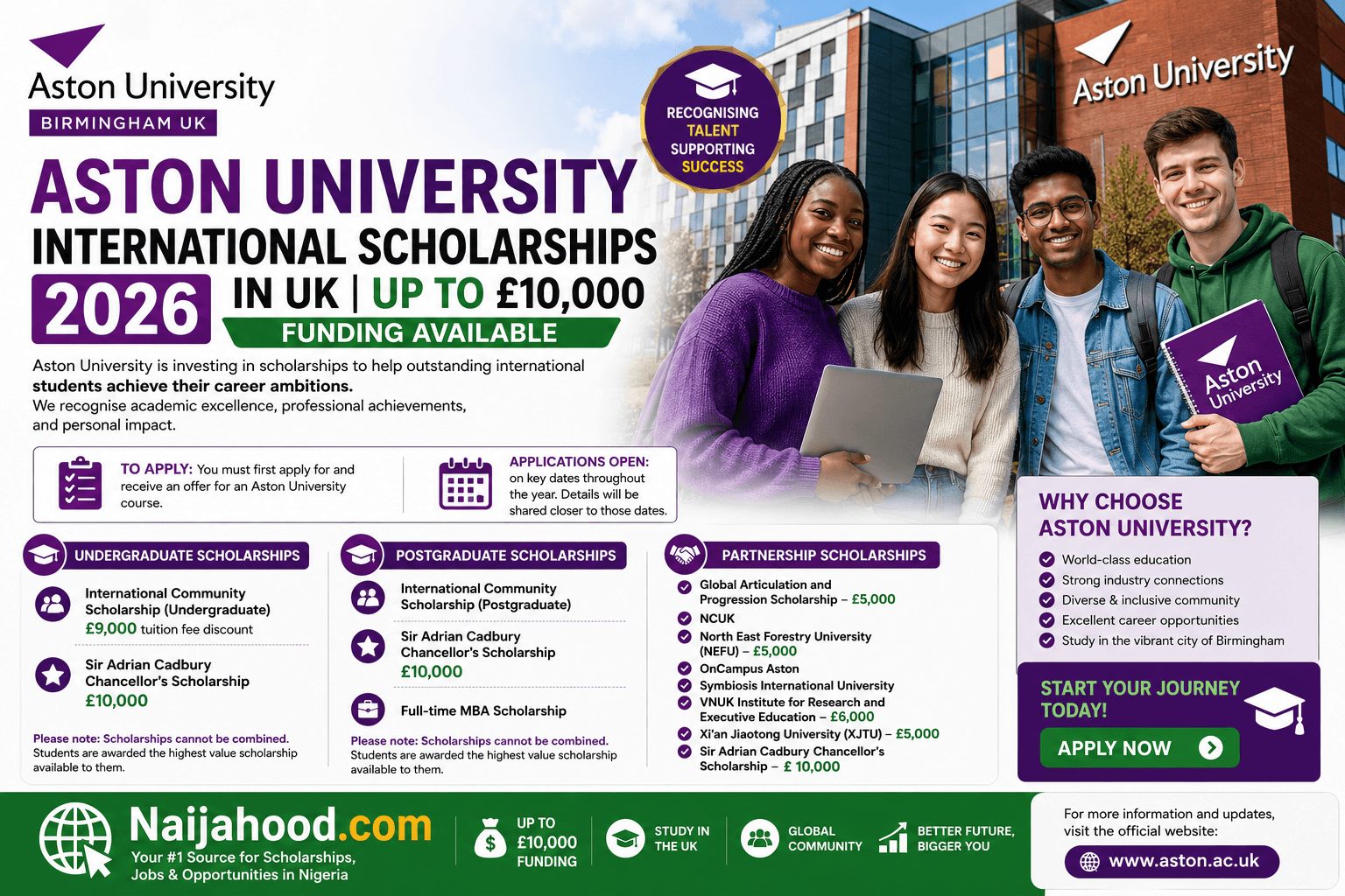 Aston University International Scholarships 2026 in UK