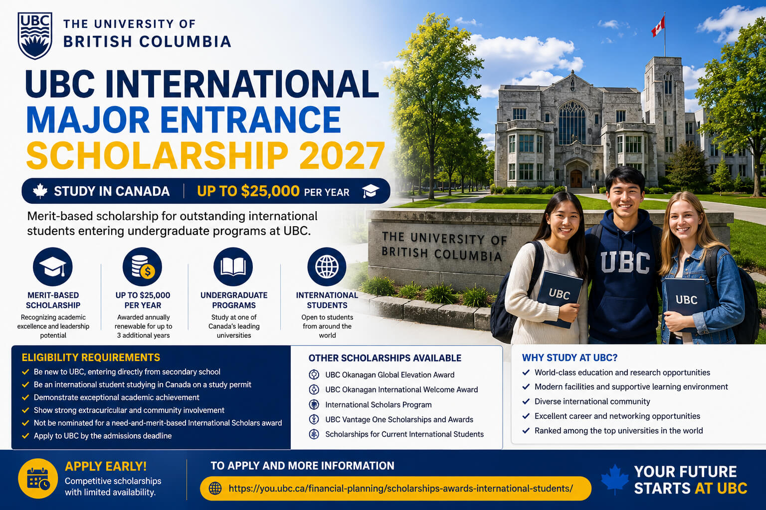 UBC International Major Entrance Scholarship 2027 in Canada | Up to $25,000 Undergraduate Scholarship