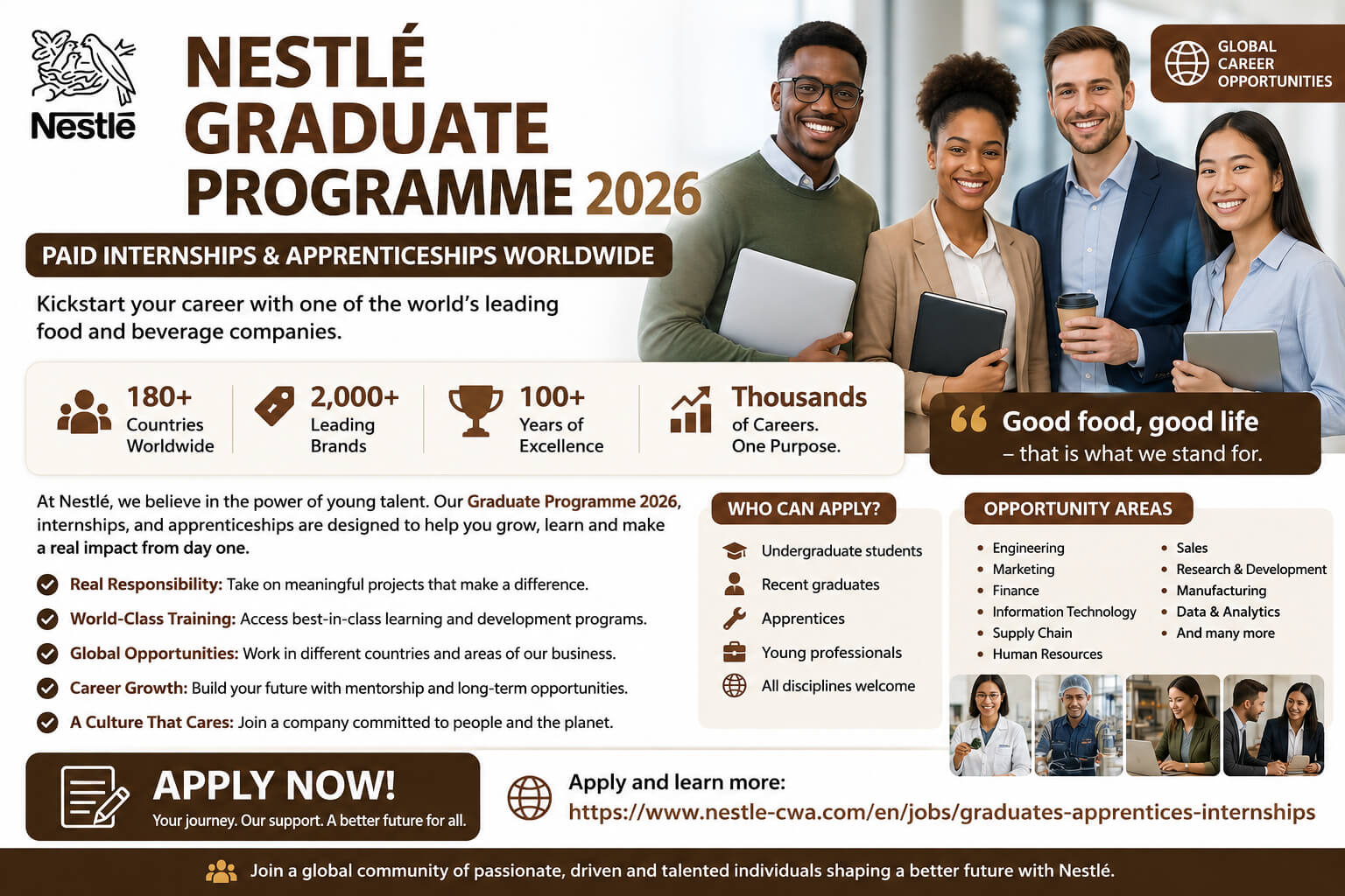 Nestlé Graduate Programme 2026 | Paid Internships & Apprenticeships Worldwide