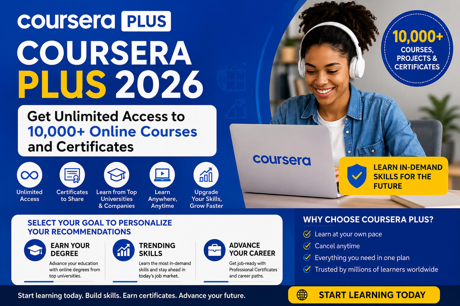 Coursera Plus 2026 | Get Unlimited Access to 10,000+ Online Courses and Certificates