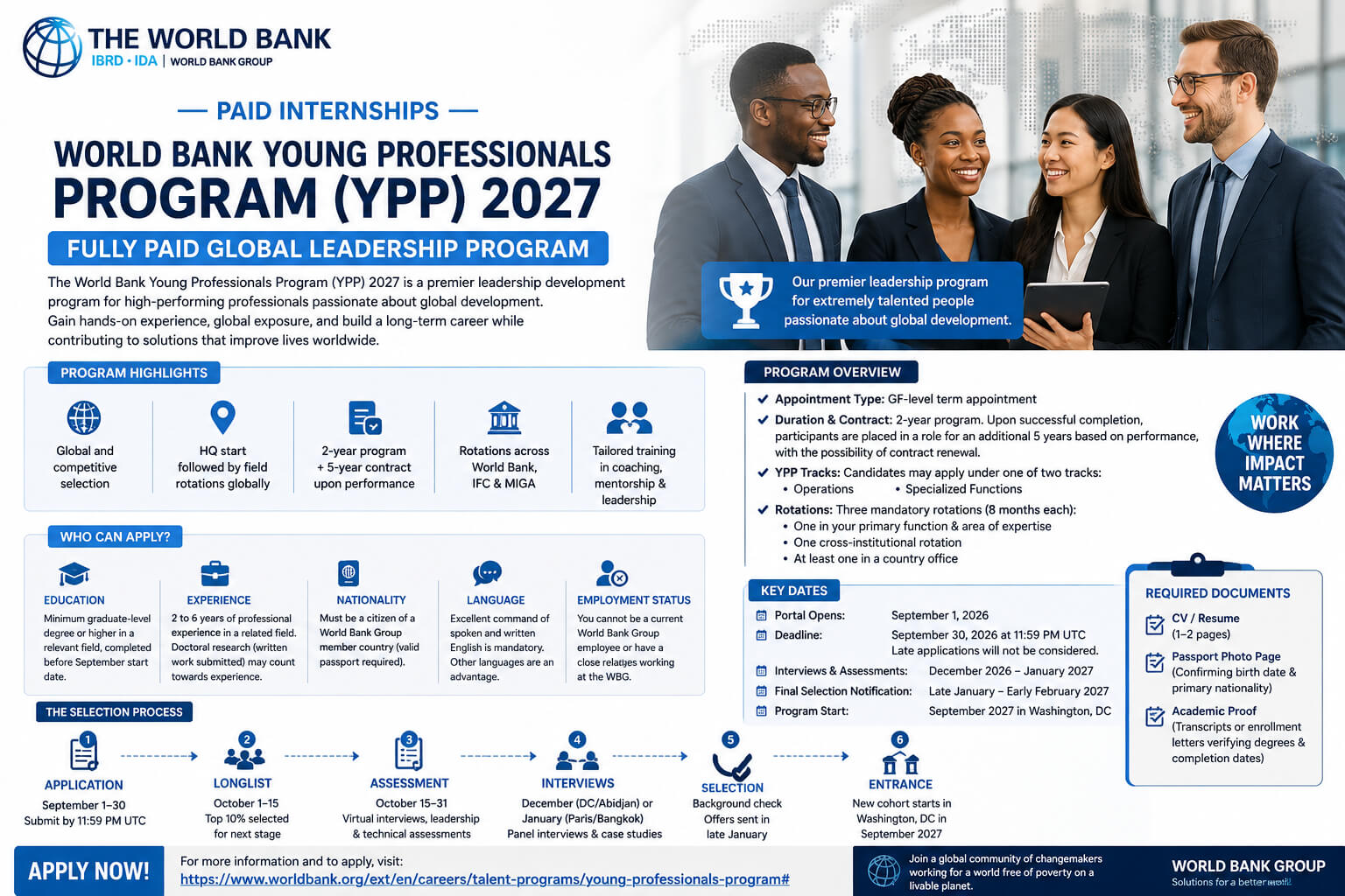 World Bank Young Professionals Program (YPP) 2027 | Fully Paid Global Leadership Program