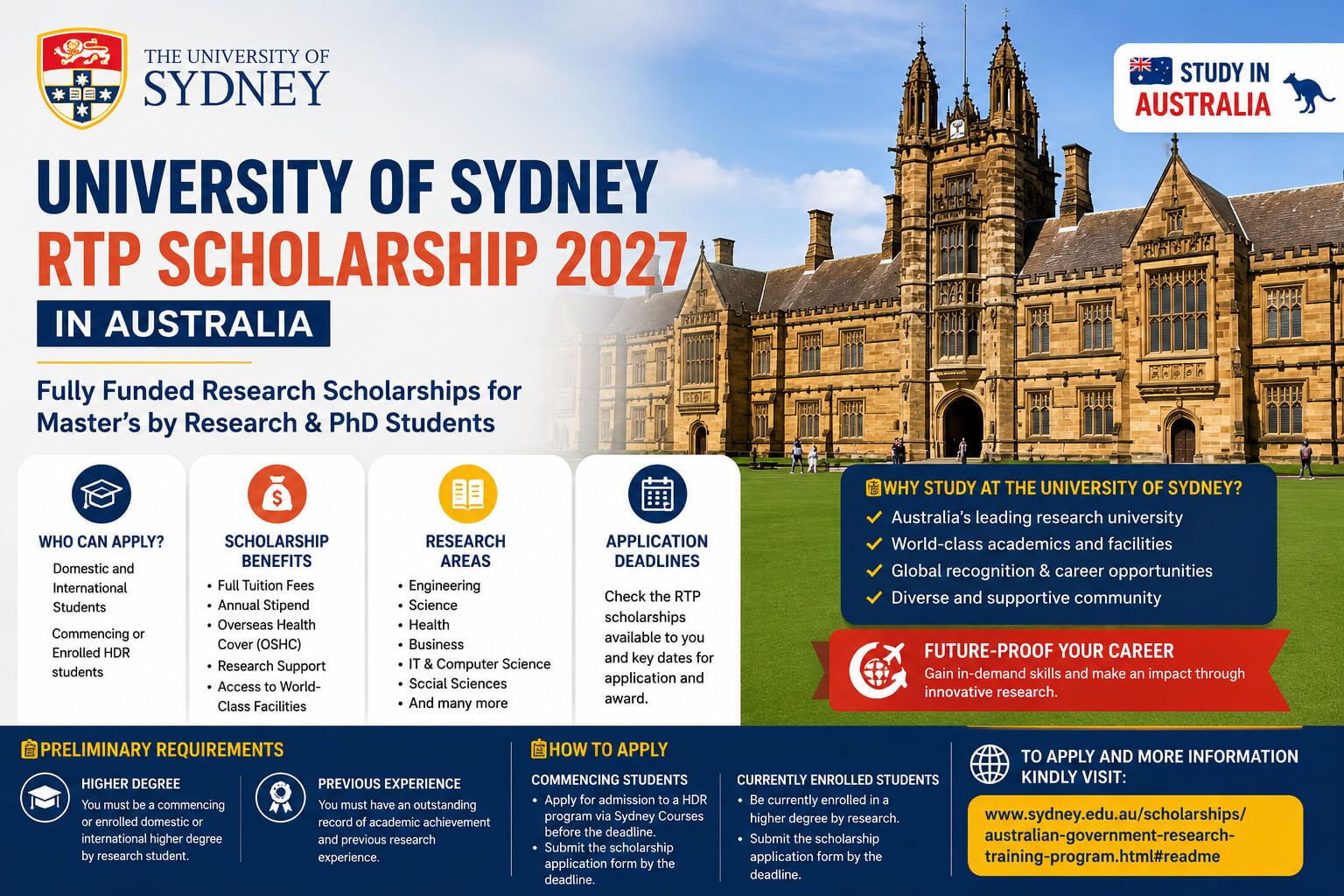 University of Sydney RTP Scholarship 2027 in Australia | Fully Funded Research Scholarships