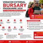 Vodacom External Bursary Programme 2026 in South Africa | Fully Funded STEM & Business Scholarships