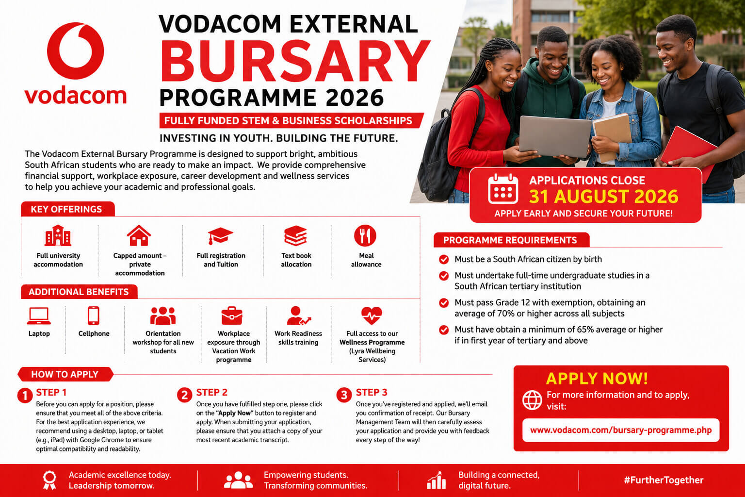 Vodacom External Bursary Programme 2026 in South Africa | Fully Funded STEM & Business Scholarships