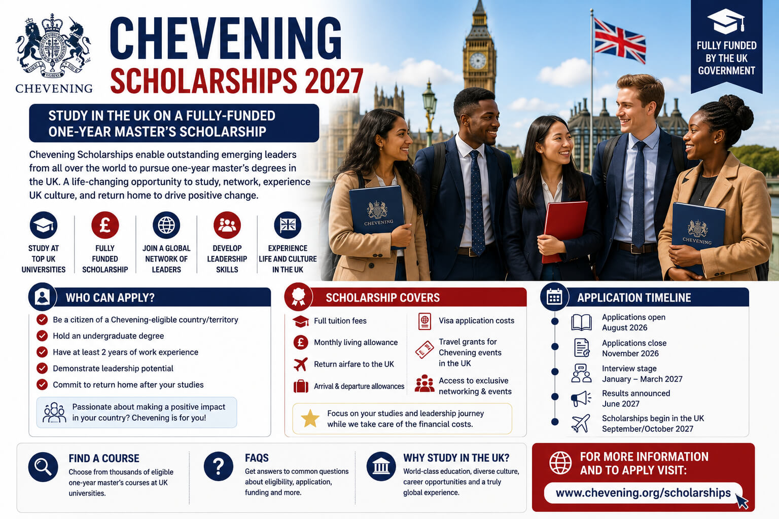 Chevening Scholarships 2027 in the UK | Fully Funded One-Year Master’s Scholarship