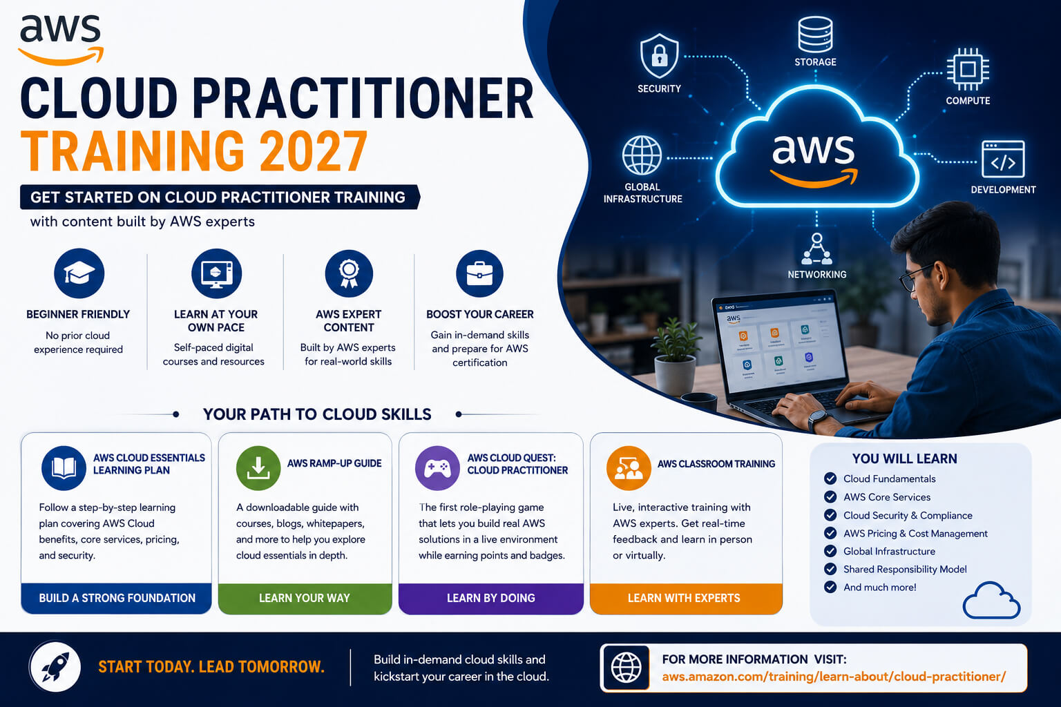 AWS Cloud Practitioner Training 2027 | Free Cloud Computing Courses for Beginners