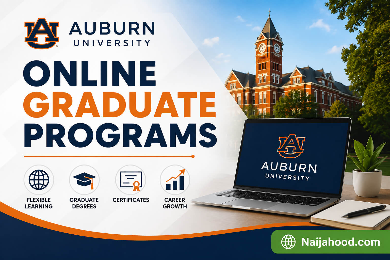 Auburn University Online Graduate Programs 2027 | Study from Anywhere