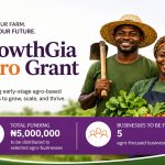 GrowthGia Agro Business Grant 2026 | Apply for ₦1 Million Grant for Nigerian Farmers