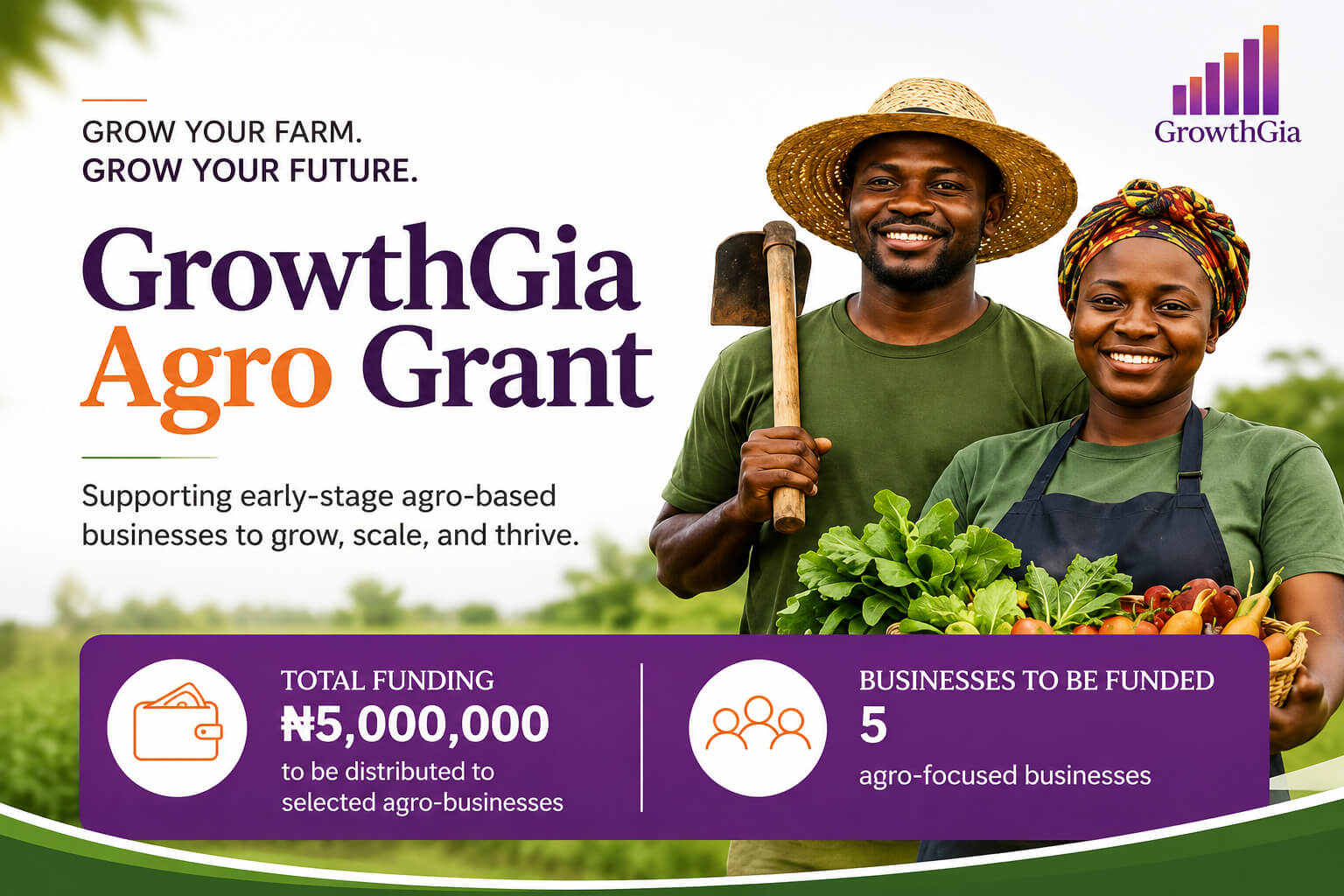 GrowthGia Agro Business Grant 2026 | Apply for ₦1 Million Grant for Nigerian Farmers