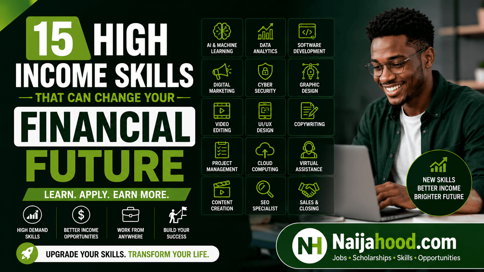 15 High Income Skills That Can Change Your Financial Future in 2026