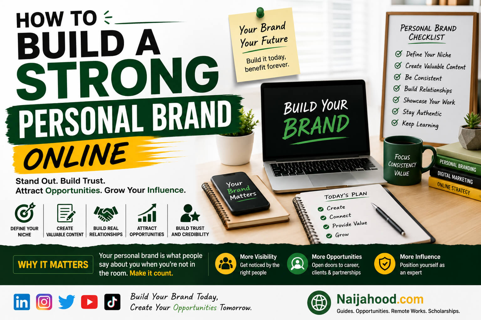 How To Build a Strong Personal Brand Online and Create More Career Opportunities