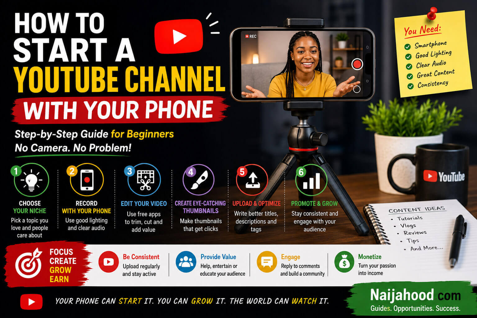 How To Start a YouTube Channel With Your Phone and Grow From Scratch